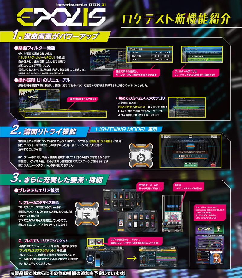 beatmania IIDX 31 EPOLIS Beatmania31_02